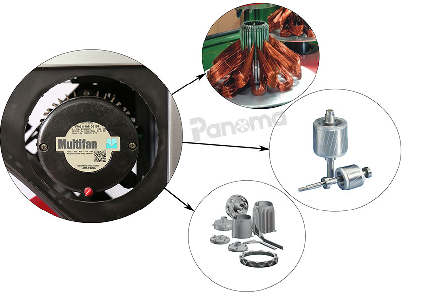 Động cơ của Quạt thông gió Multifan hình nón