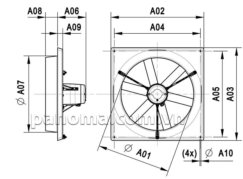 Hình ảnh quy ước ký hiệu kích thước Quạt thông gió đa năng Multifan (Panel fan)