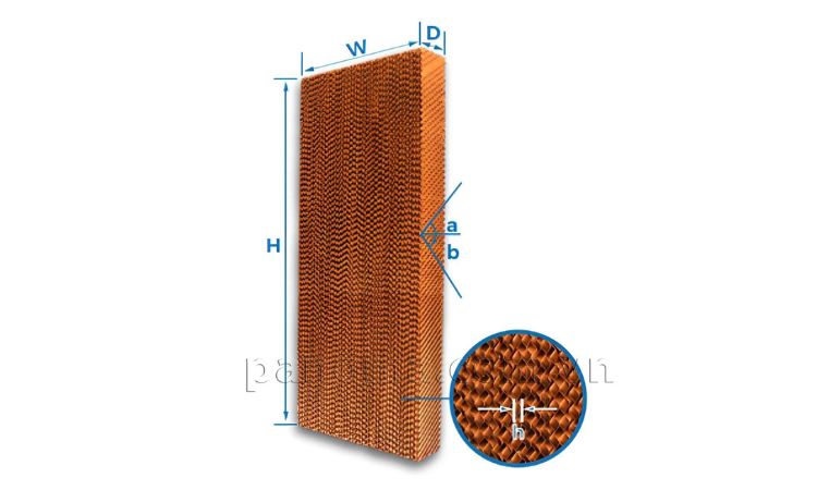 Thông số kích thước tấm làm mát TTC