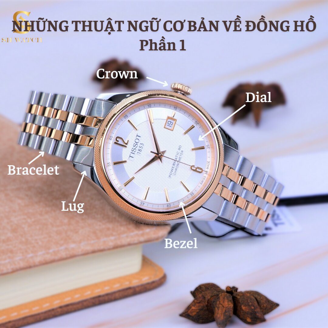 Tìm hiểu những thuật ngữ cơ bản về đồng hồ ( Phần 1)