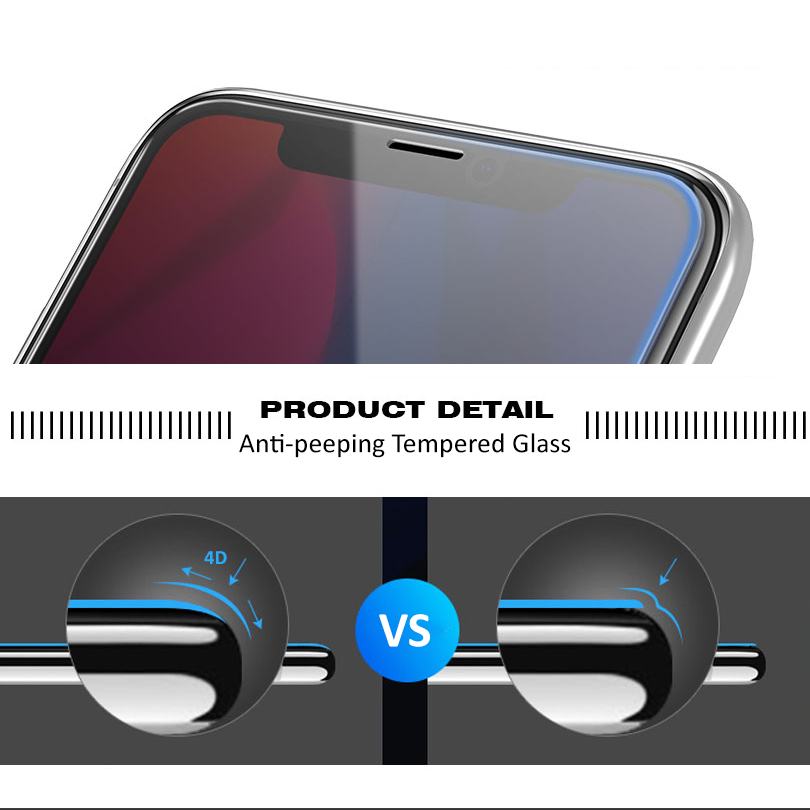 Kính cường lực chống nhìn trộm bảo vệ màn hình điện thoại WK King Kong (tách lẻ 1 miếng - không hộp) KCL002