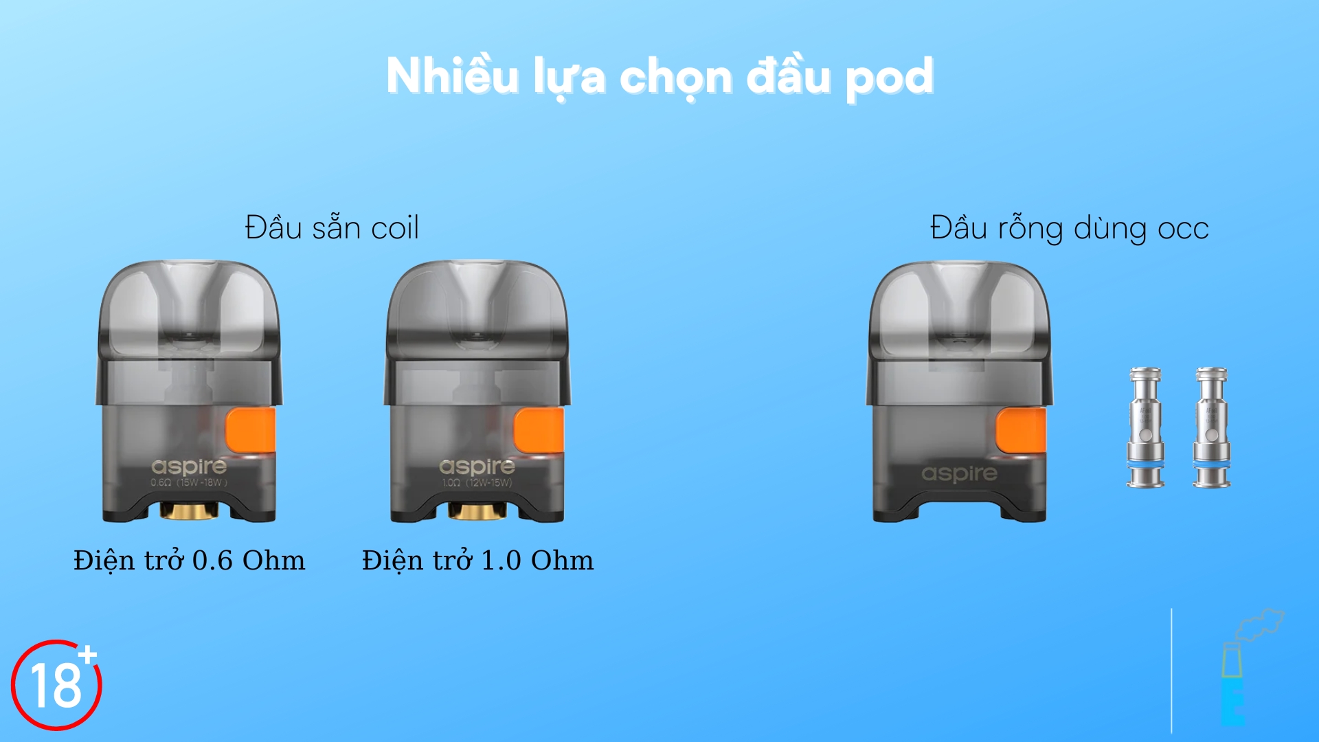 dau pod flexus pro