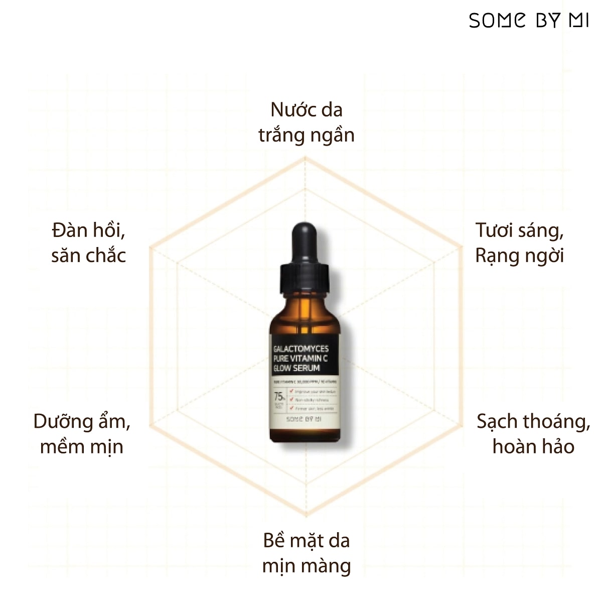 Tinh Chất Dưỡng Trắng Da, Mờ Thâm Some By Mi Galactomyces Pure Vitamin Glow Serum 30ml