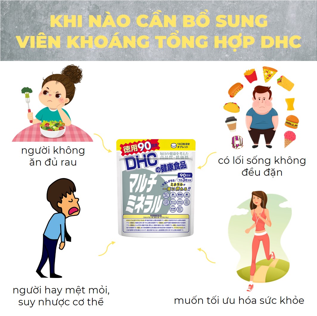 Viên Uống Khoáng Tổng Hợp DHC Multi Minerals Nhật Bản