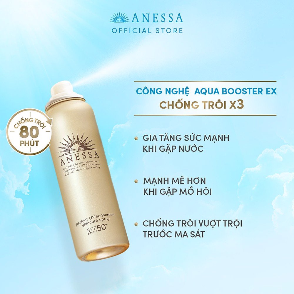 Xịt Chống Nắng Anessa Perfect UV Sunscreen Skicare Spray