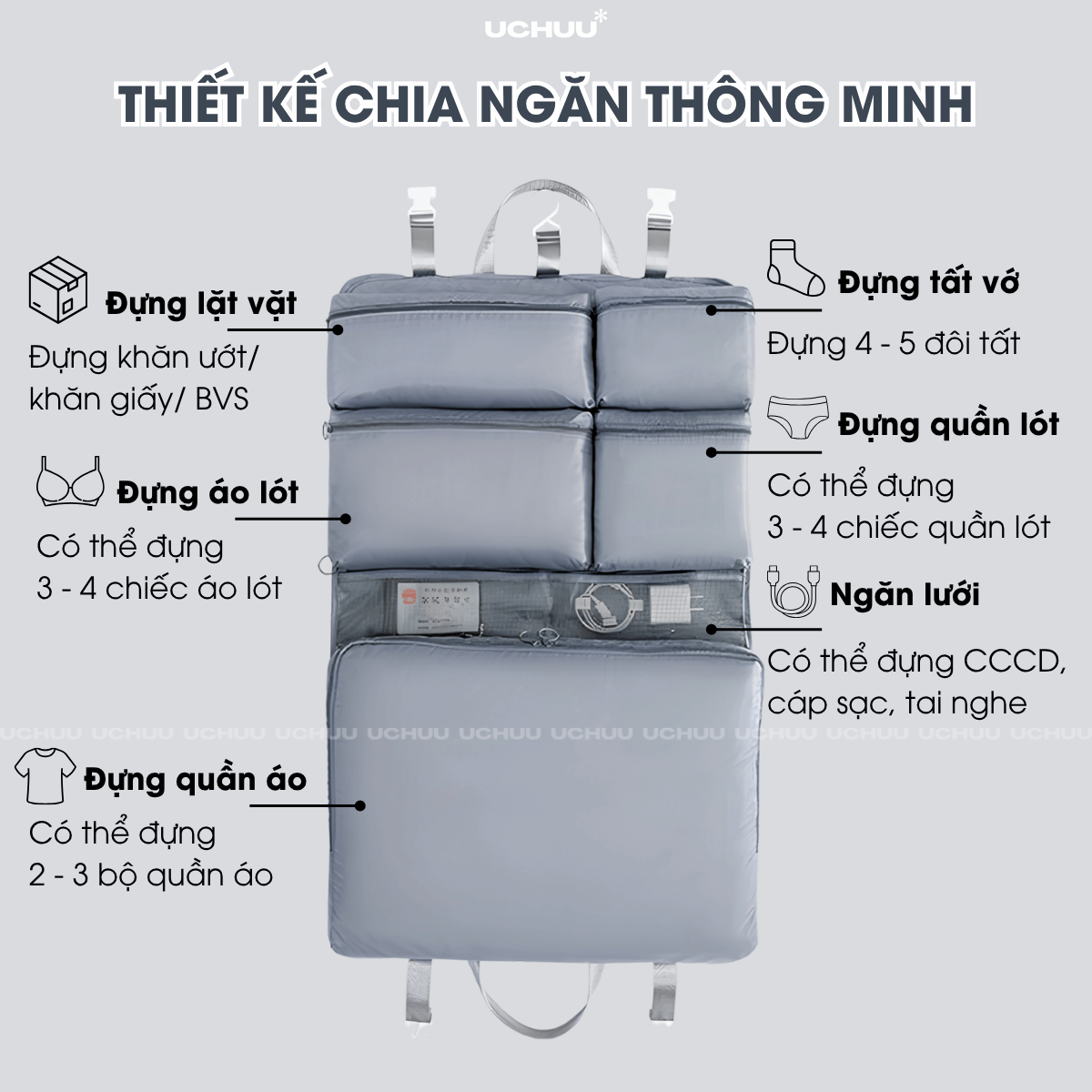 Túi đựng 6 in 1
