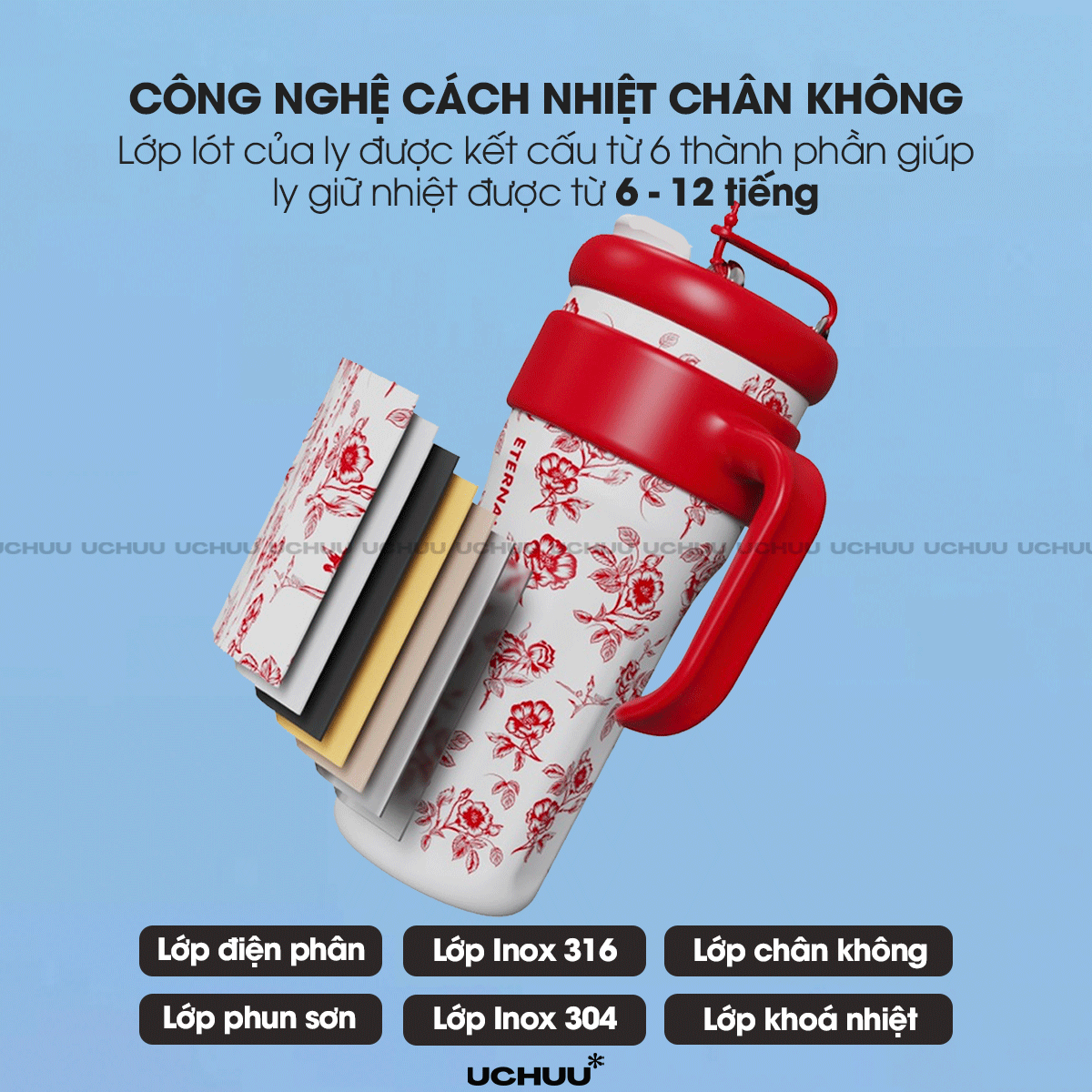 Ly Giữ Nhiệt BM 1250ML