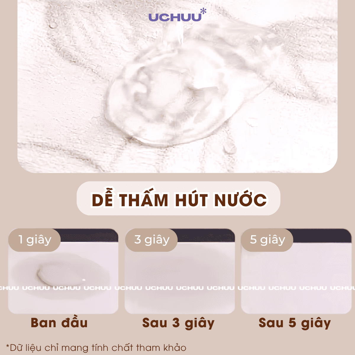 Tấm Lót Ly Cách Nhiệt
