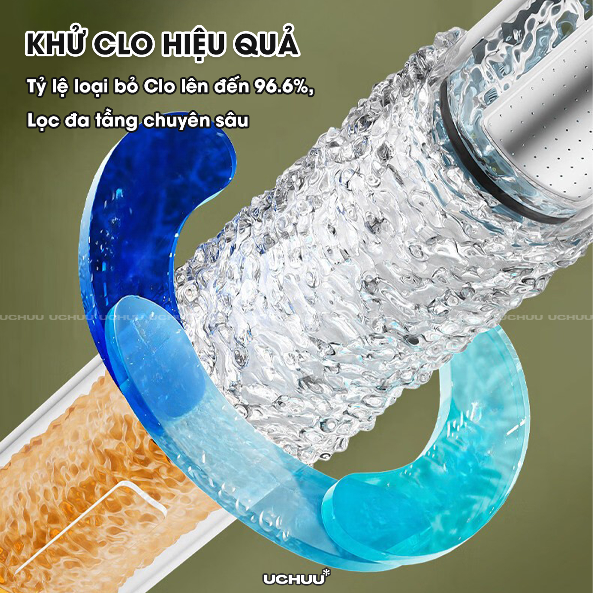 Vòi Lọc Nước Du Lịch Mini