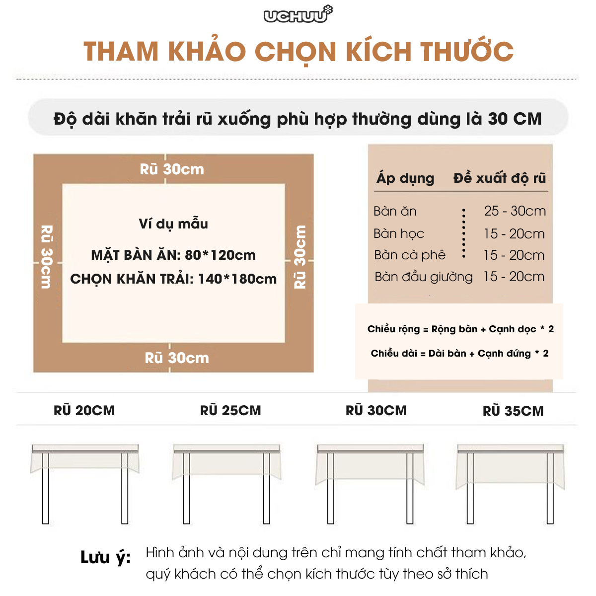 Khăn Bàn Chống Thấm