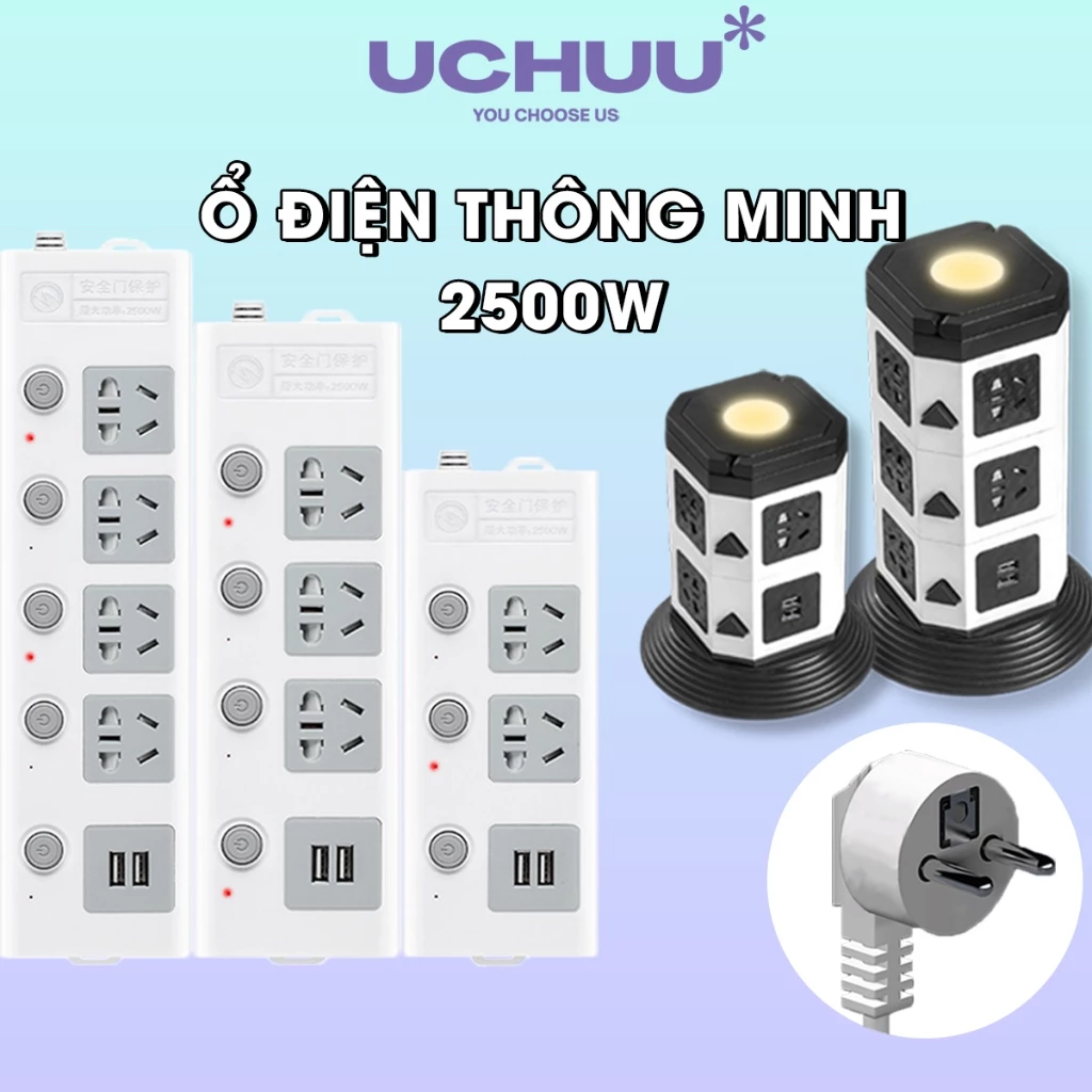 Ổ Cắm Điện cổng USB