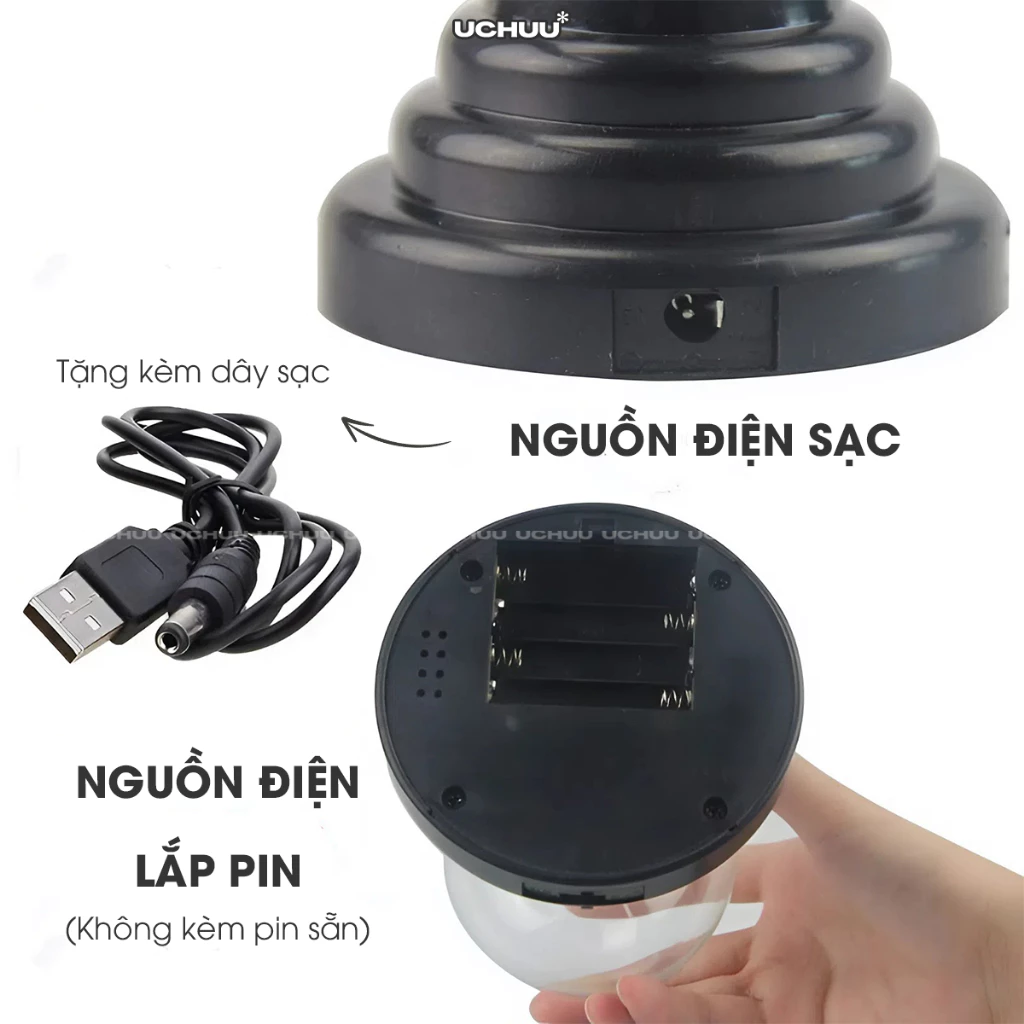 Quả Cầu Plasma