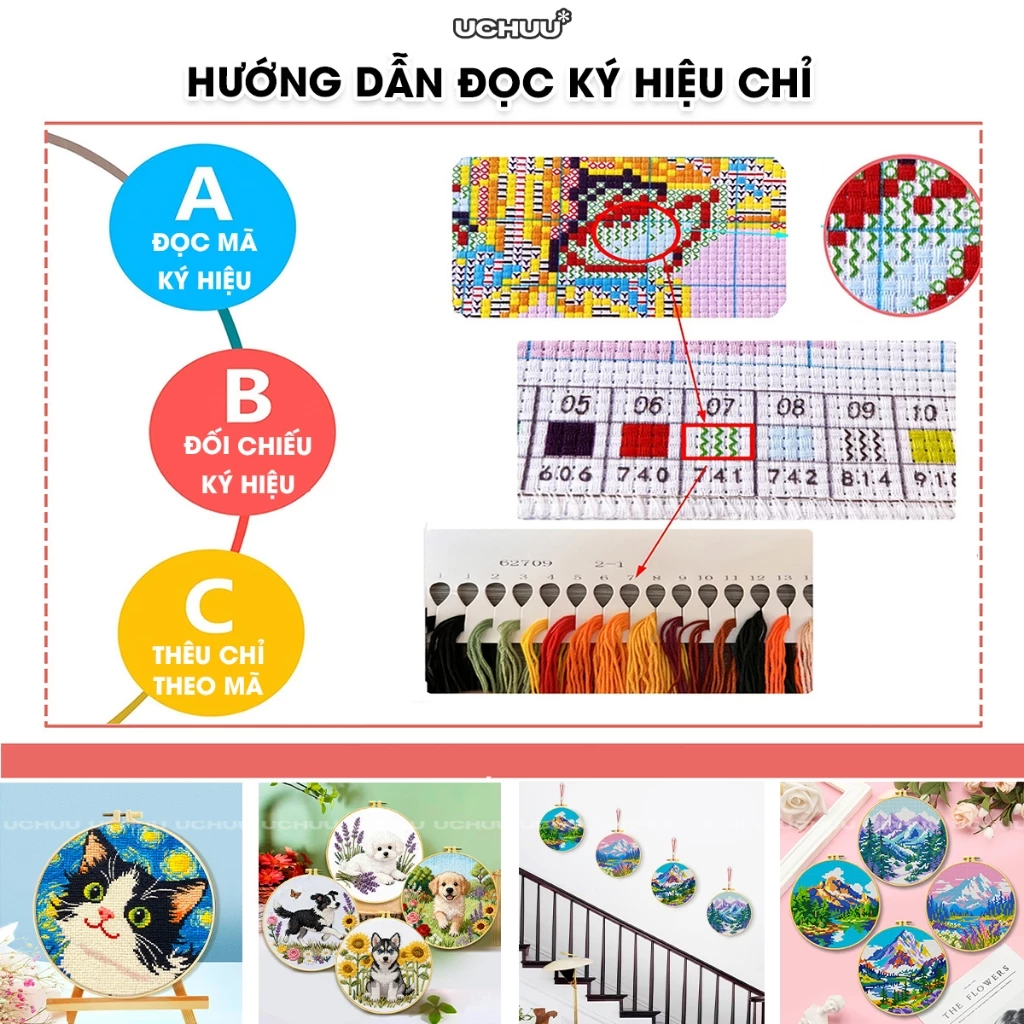 Khung Tranh Thêu Chữ Thập