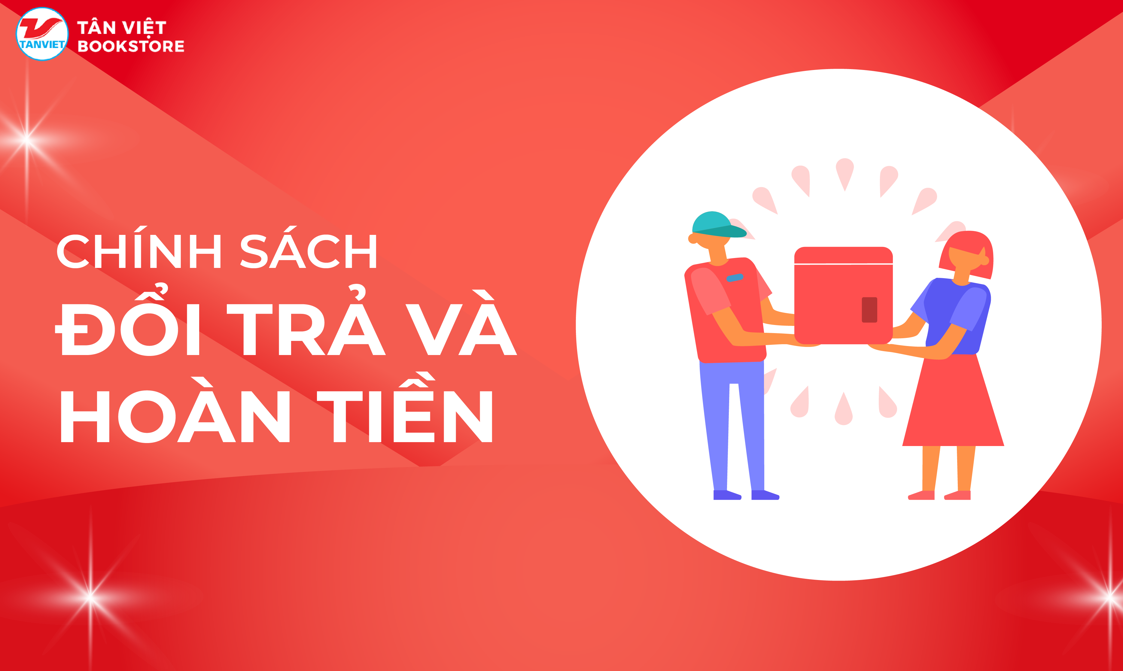 Chính sách đổi trả và hoàn tiền