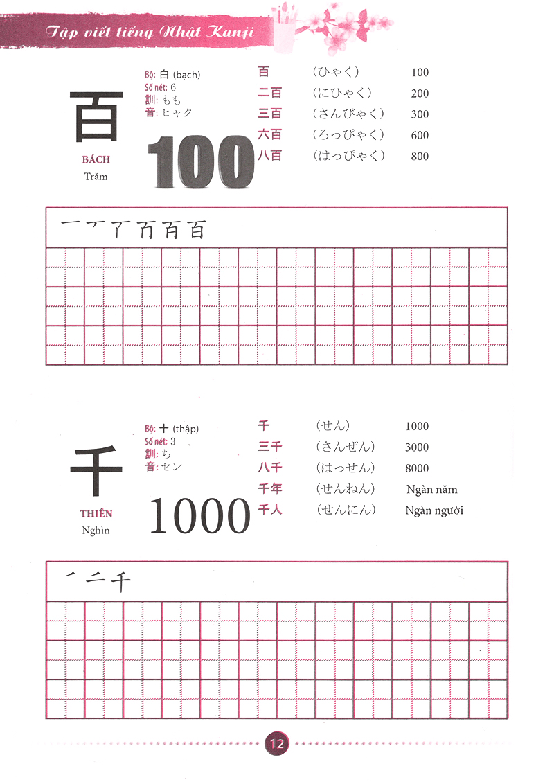 Tập Viết Tiếng Nhật Kanji