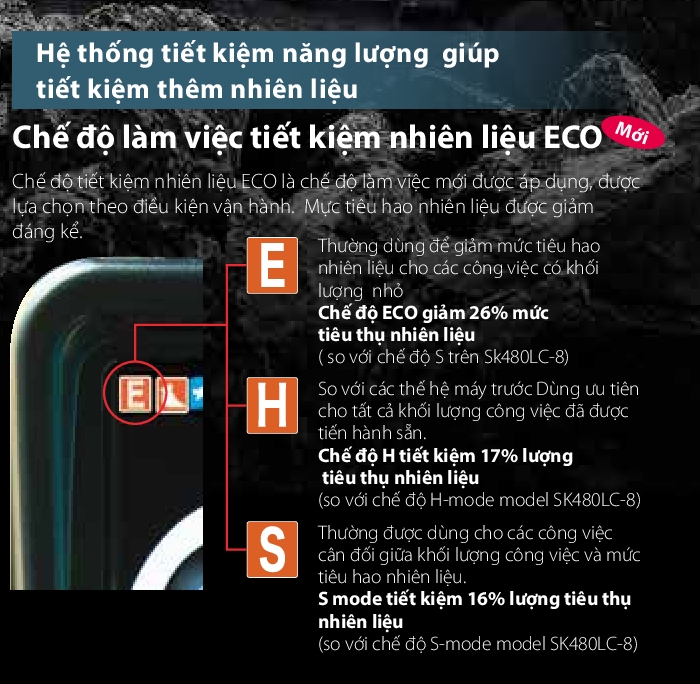 Máy xúc xích Bánh Xích Kobelco SK500XD/SK520XDLC-10