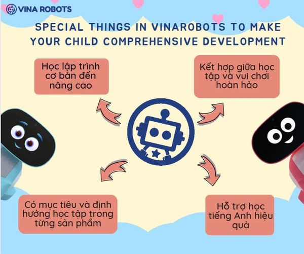 SPECIAL THINGS IN VINAROBOTS TO MAKE YOUR CHILD COMPREHENSIVE DEVELOPMENT