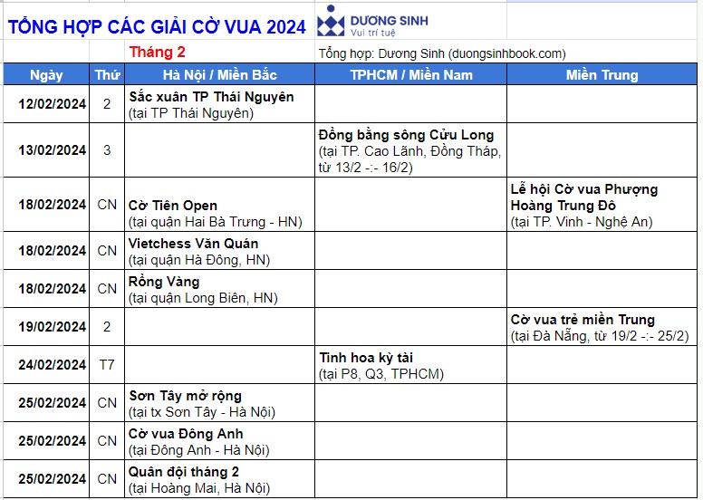 Tổng hợp các giải đấu cờ vua Tháng 2/2024 tại Việt Nam