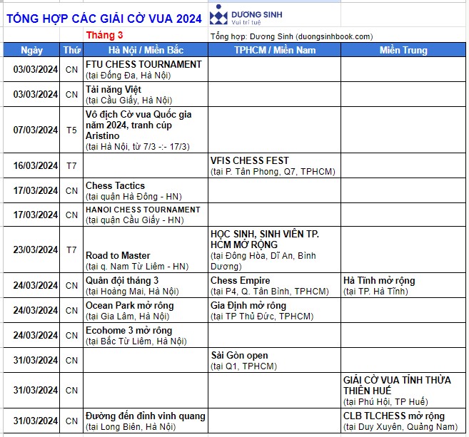 Tổng hợp các giải đấu cờ vua Tháng 3/2024 tại Việt Nam