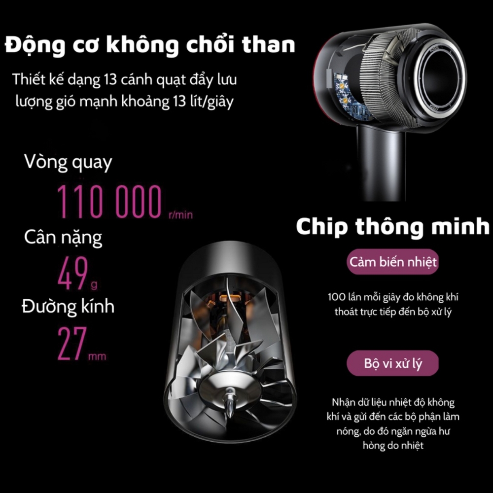 Máy Sấy Tóc Cao Cấp Super Sonic - BH 6 Tháng