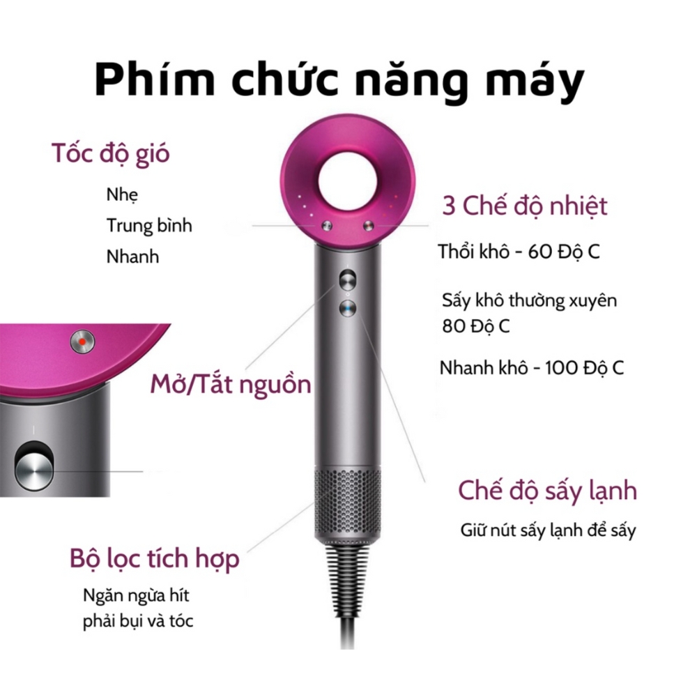 Máy Sấy Tóc Cao Cấp Super Sonic - BH 6 Tháng - 1 Đổi 1