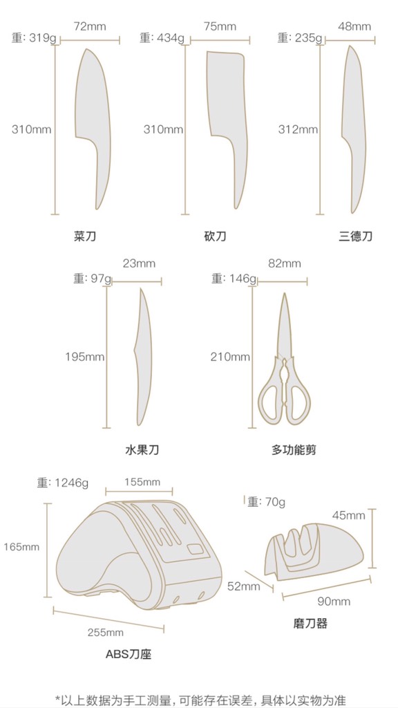 SET DAO BẾP HẢI ÂU TRẮNG SHIPAI 7 MÓN