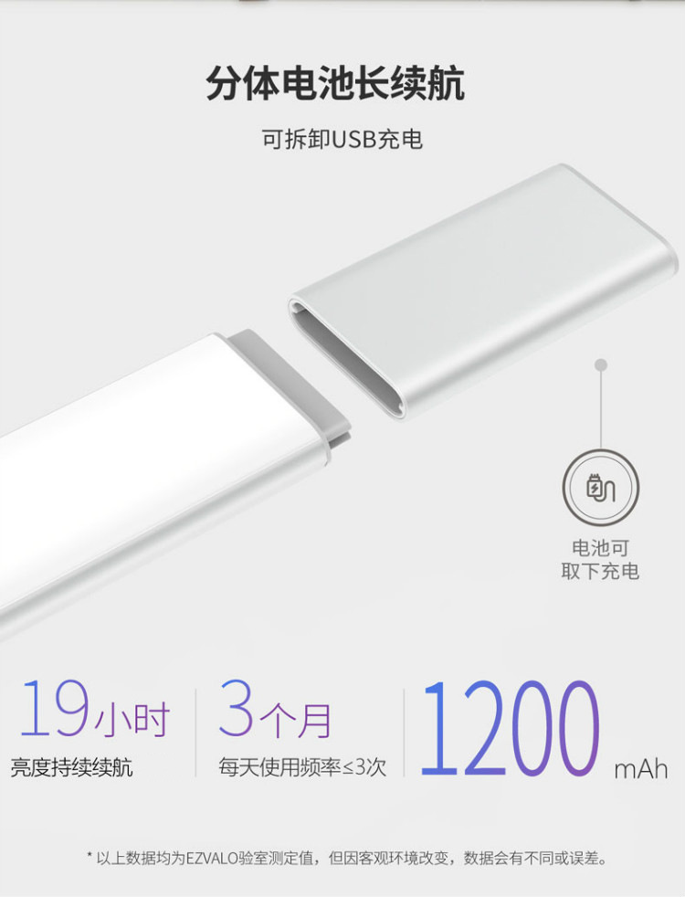 ĐÈN CẢM ỨNG KHÔNG DÂY THÔNG MINH EZVALO VENUS