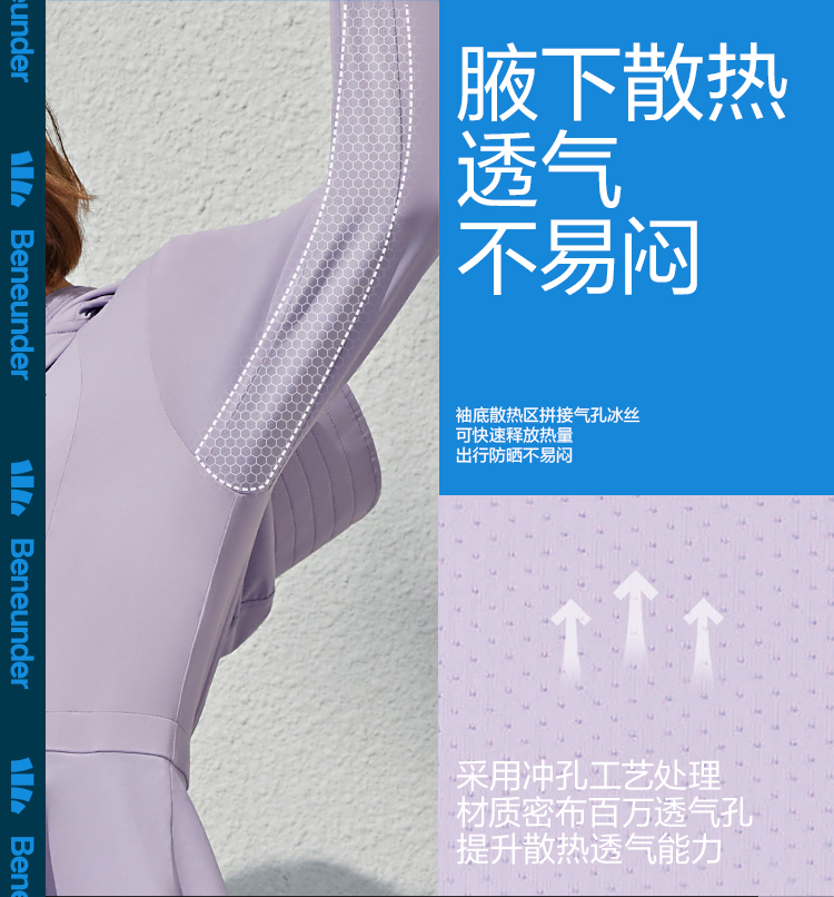 SET ÁO VÁY CHỐNG NẮNG TOÀN THẦN UV500 PROSET 6IN1 CHÍNH HÃNG BENEUNDER