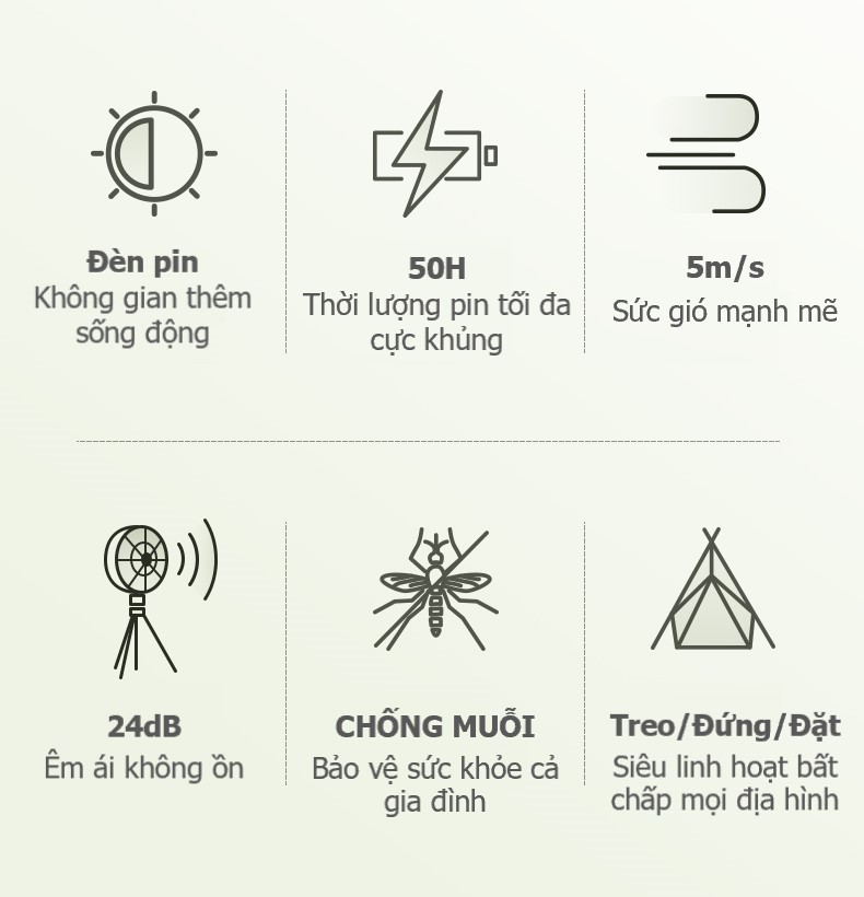 [Có sẵn] [Có bảo hành] [Chính hãng] QUẠT CAMPING QUẠT DU LỊCH QUẠT DÃ NGOẠI QUẠT TÍCH ĐIỆN KHÔNG DÂY
