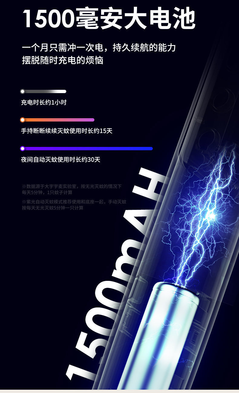 VỢT BẮT MUỖI CAO CẤP DAEWOO M12