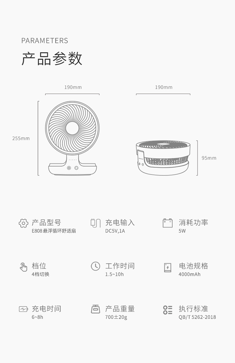 QUẠT TÍCH ĐIỆN TREO TƯỜNG MINI EDON 808