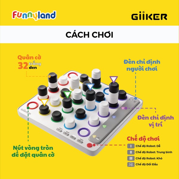 BỘ TRÒ CHƠI CỜ CARO 4 QUÂN 3D TÍCH HỢP AI THÔNG MINH GIIKER SMARTFOUR