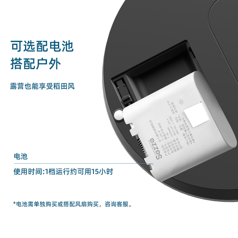 QUẠT TUẦN HOÀN THÔNG MINH SEZZE