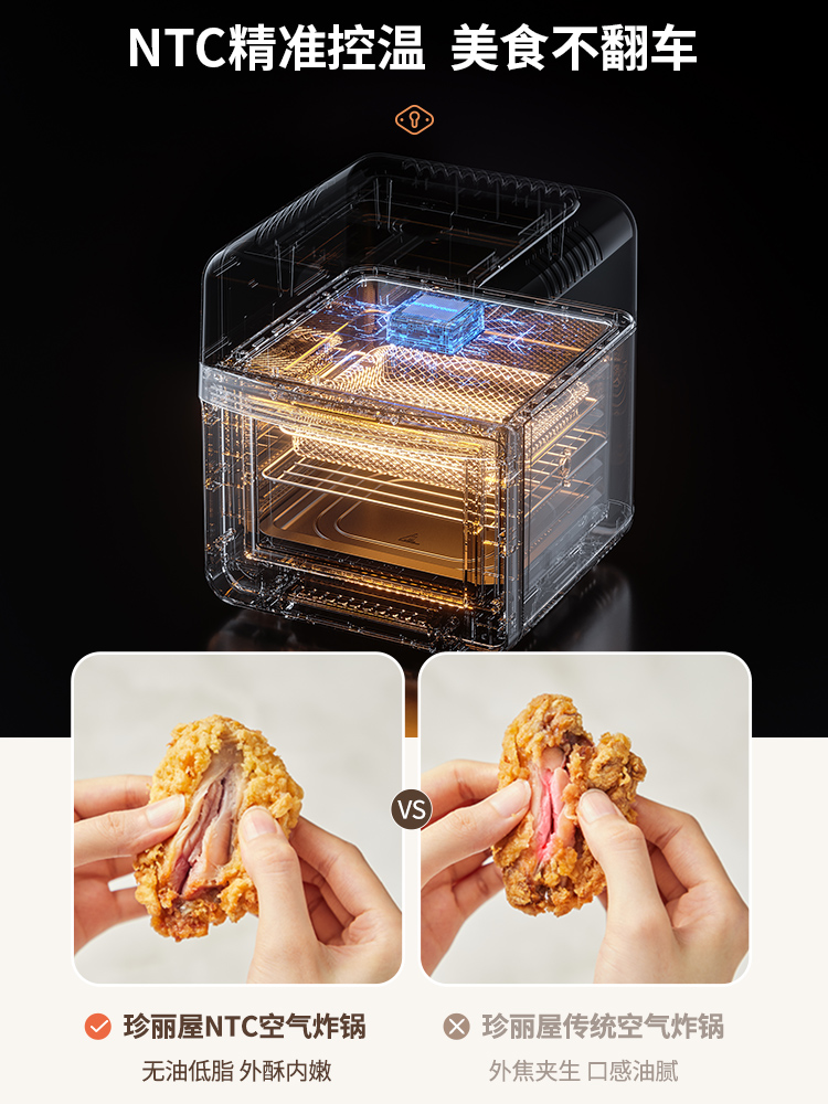 LÒ NƯỚNG CHIÊN KHÔNG DẦU ĐA NĂNG JENNIFEROOM