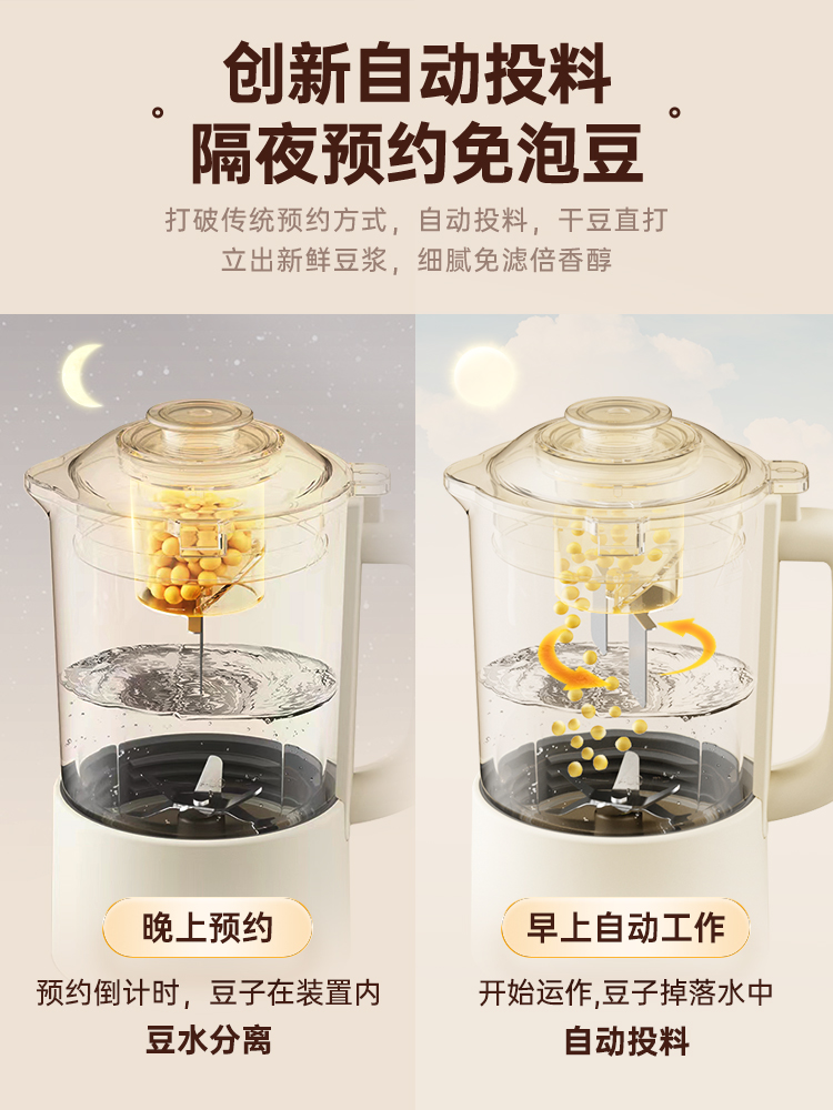 MÁY XAY NẤU ĐA NĂNG GIẢM ỒN THÔNG MINH BRUNO