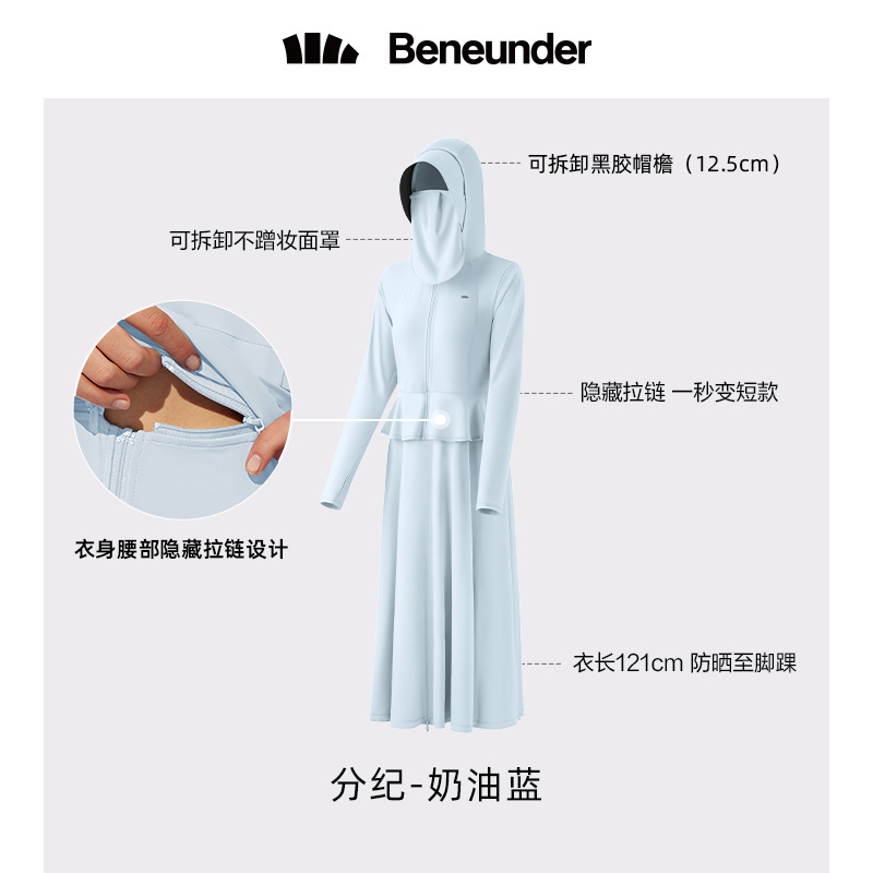 SET ÁO VÁY CHỐNG NẮNG TOÀN THẦN UV500 PROSET 6IN1 CHÍNH HÃNG BENEUNDER