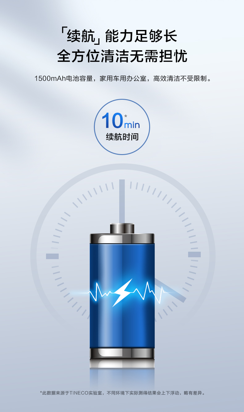 MÁY HÚT BỤI DI ĐỘNG CẦM TAY TINECO PUREONE