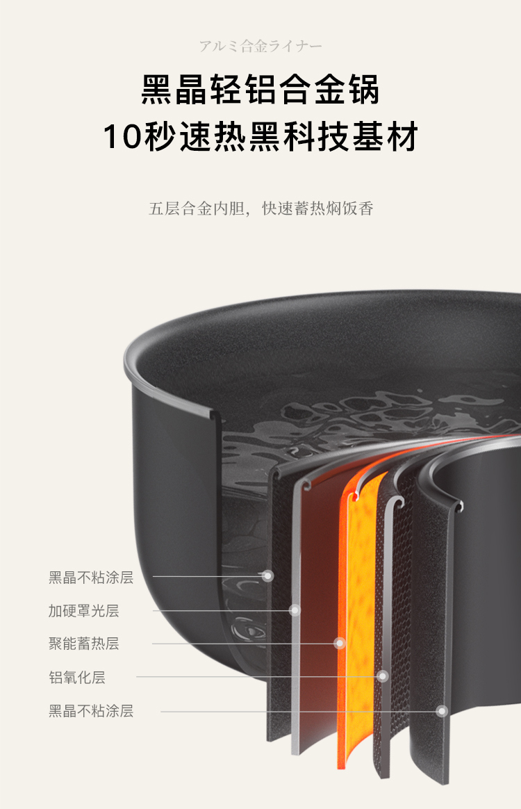 NỒI ÁP SUẤT ĐIỆN APIXINTL 4L