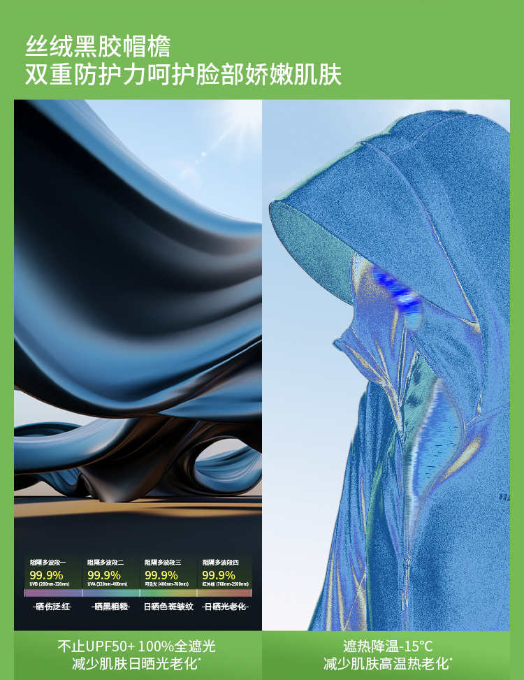 ÁO CHỐNG NẮNG BĂNG TƠ DÁNG SUÔNG DÀI UV500 BENEUNDER