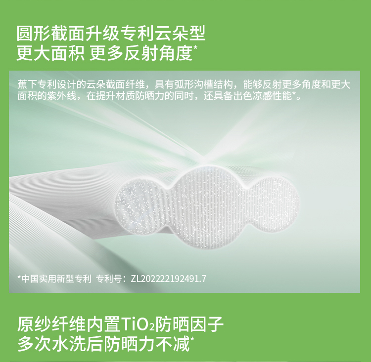 ÁO CHỐNG NẮNG BĂNG TƠ DÁNG SUÔNG DÀI UV500 BENEUNDER