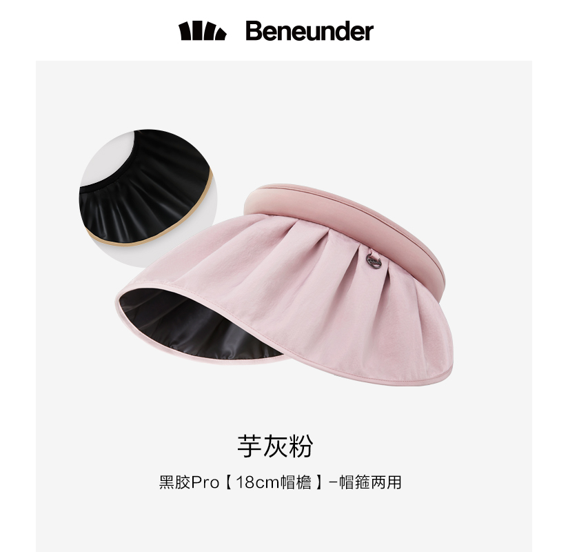 MŨ VỎ SÒ CHỐNG NẮNG UPF50+ BENEUNDER