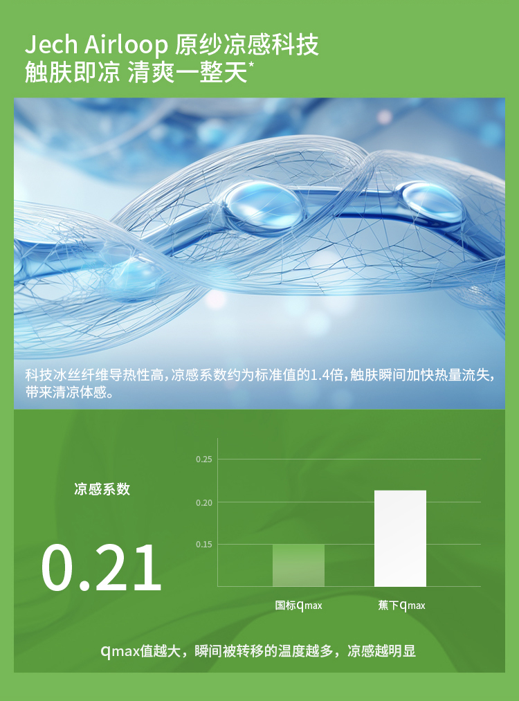 ÁO CHỐNG NẮNG BĂNG TƠ DÁNG SUÔNG DÀI UV500 BENEUNDER