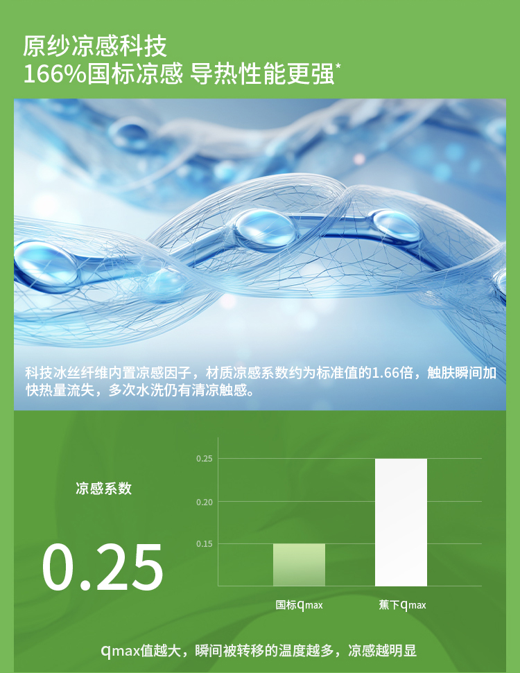 ÁO CHỐNG NẮNG BĂNG TƠ DÁNG SUÔNG DÀI UV500 BENEUNDER