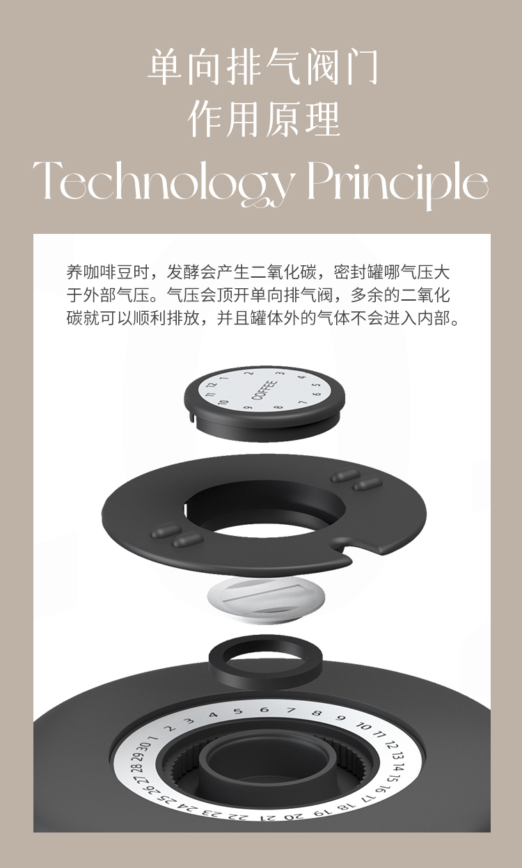 HỘP KIM LOẠI KÍN KHÍ BẢO QUẢN CÀ PHÊ TRÀ CÓ LỊCH GHI NHỚ KÈM THÌA YUNWU