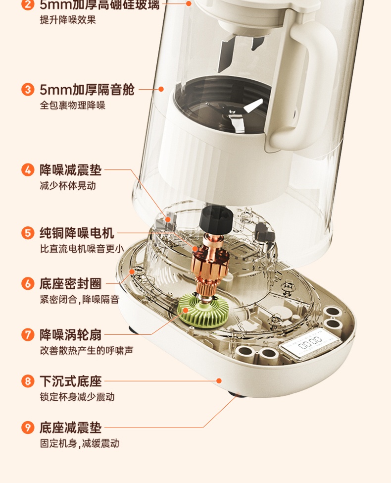 MÁY XAY NẤU ĐA NĂNG GIẢM ỒN THÔNG MINH BRUNO