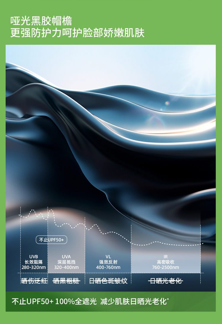 ÁO CHỐNG NẮNG BĂNG TƠ DÁNG SUÔNG DÀI UV500 BENEUNDER