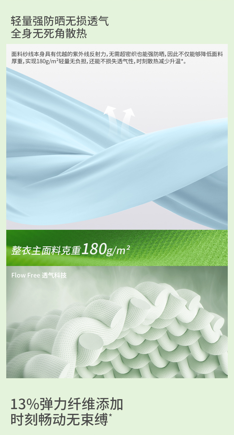 ÁO CHỐNG NẮNG BĂNG TƠ DÁNG SUÔNG DÀI UV500 BENEUNDER