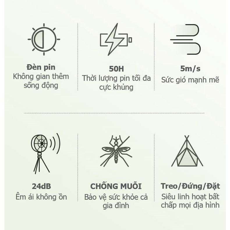 [Có sẵn] [Có bảo hành] [Chính hãng] QUẠT CAMPING QUẠT DU LỊCH QUẠT DÃ NGOẠI QUẠT TÍCH ĐIỆN KHÔNG DÂY