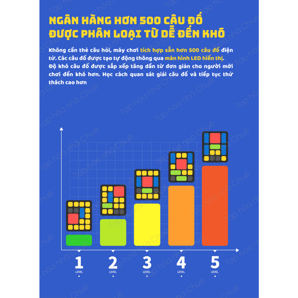 MÁY XẾP HÌNH THÔNG MINH PHÁT TRIỂN TRÍ TUỆ GIIKER SUPER SLIDE