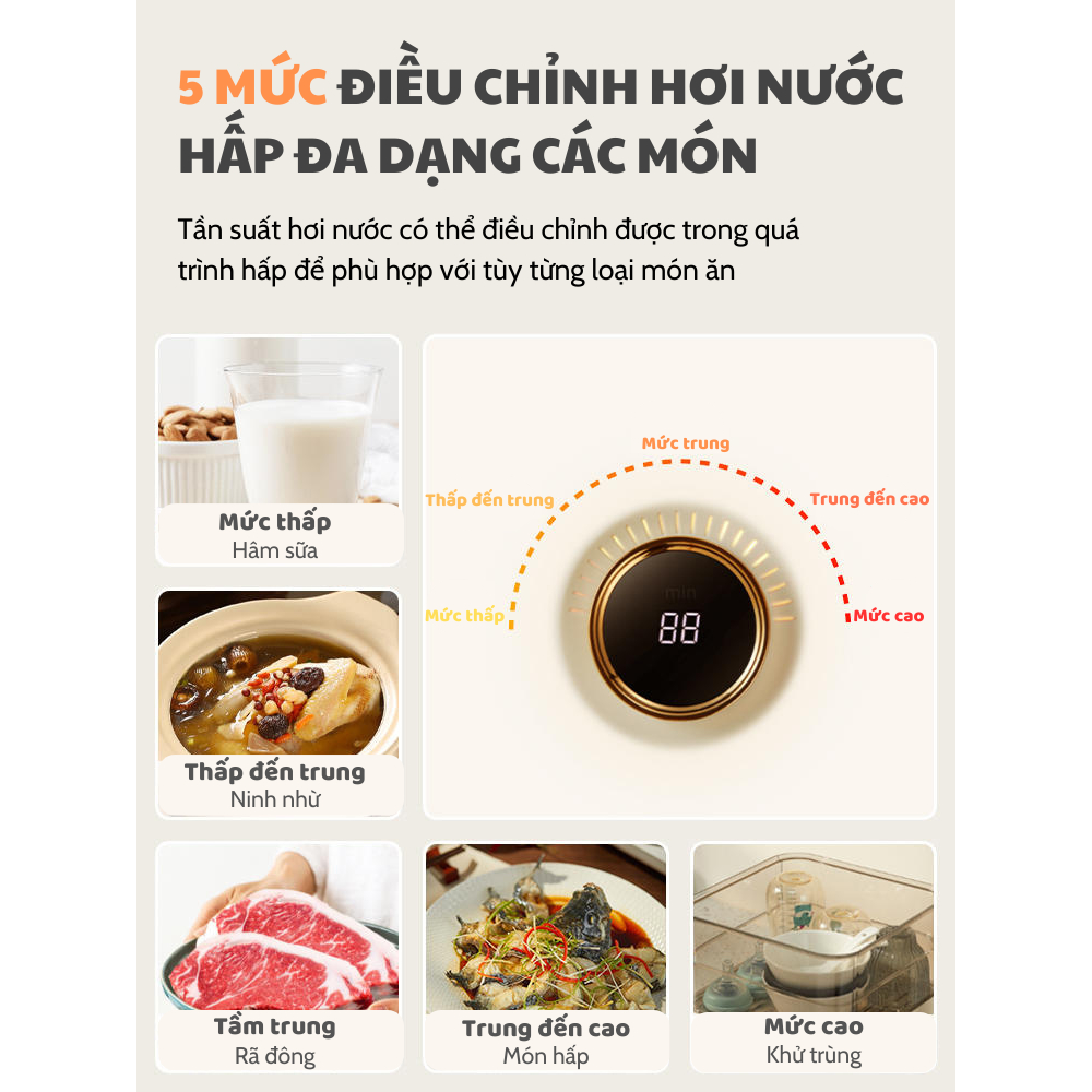 [Chính hãng] [Có bảo hành] [Có sẵn] BẾP HẤP ĐIỆN HAI TÂNG DAEWOO S15